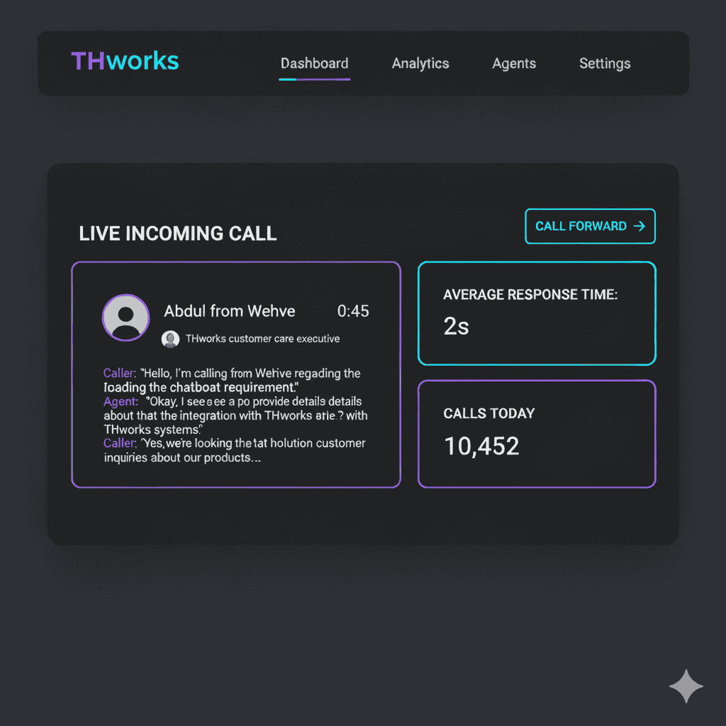 24/7 Voice Telecalling Assistant (Inbound + Handoff)